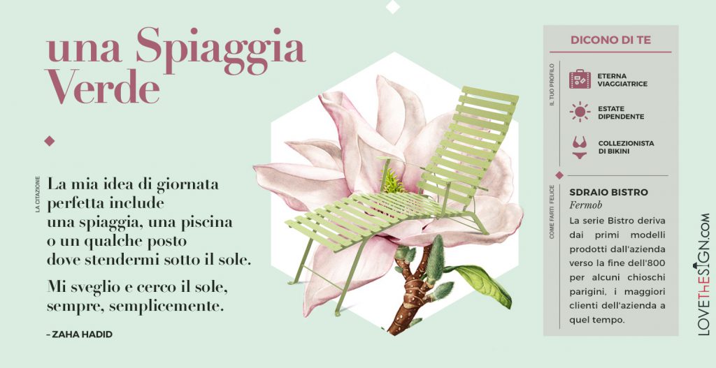 Infografica_per_Idee_Regalo_Outdoor_Lovethesign